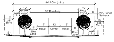 City of Fort Collins Image