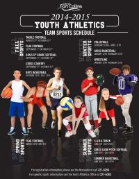 City of Fort Collins Image