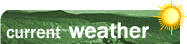 City of Fort Collins Weather