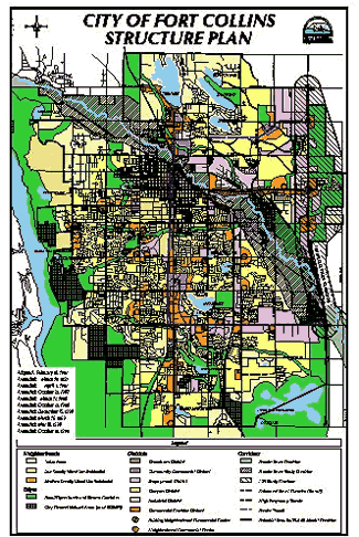 City Structure Plan