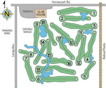 Course Map