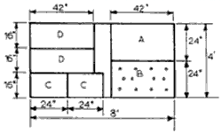 Measure and cut plywood