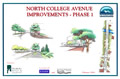 North College Avenue Improvements - Phase 1