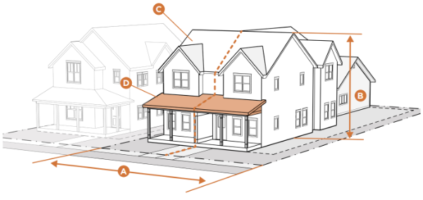 Drawing of a duplex on a lot next to a house.