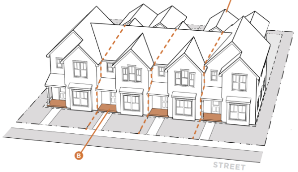 Drawing of a series of attached rowhouses