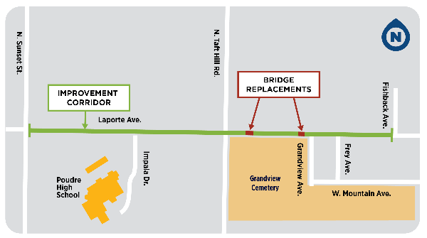 Map of Laporte Improvement Project Area