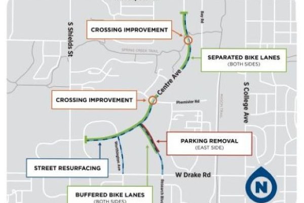 Map of Centre Avenue with improvements marked