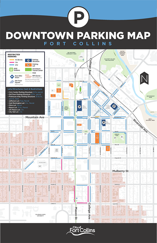 Zone Parking, On-street Parking, Garage and Lot Parking