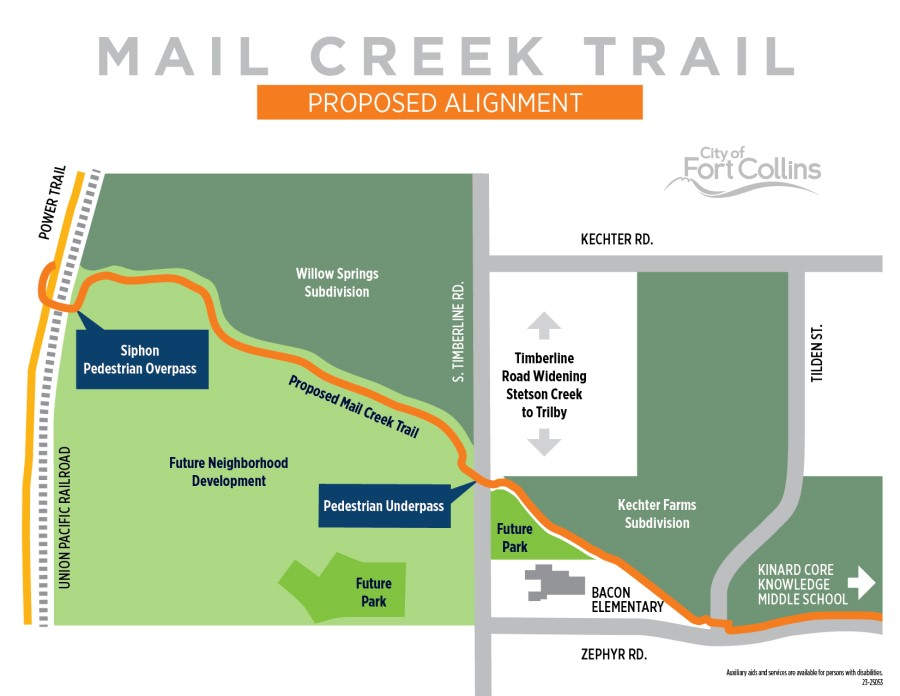 Mail Creek Trail Proposed Alignment