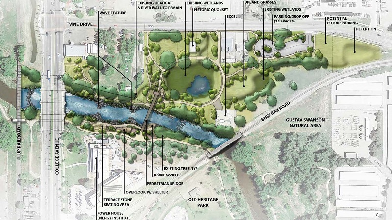 Poudre River Whitewater Park Bird's Eye View