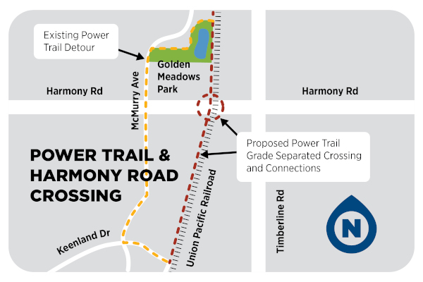 Power Trail at Harmony, sideways