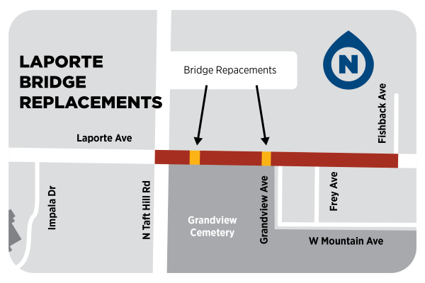 Laporte project map illustration