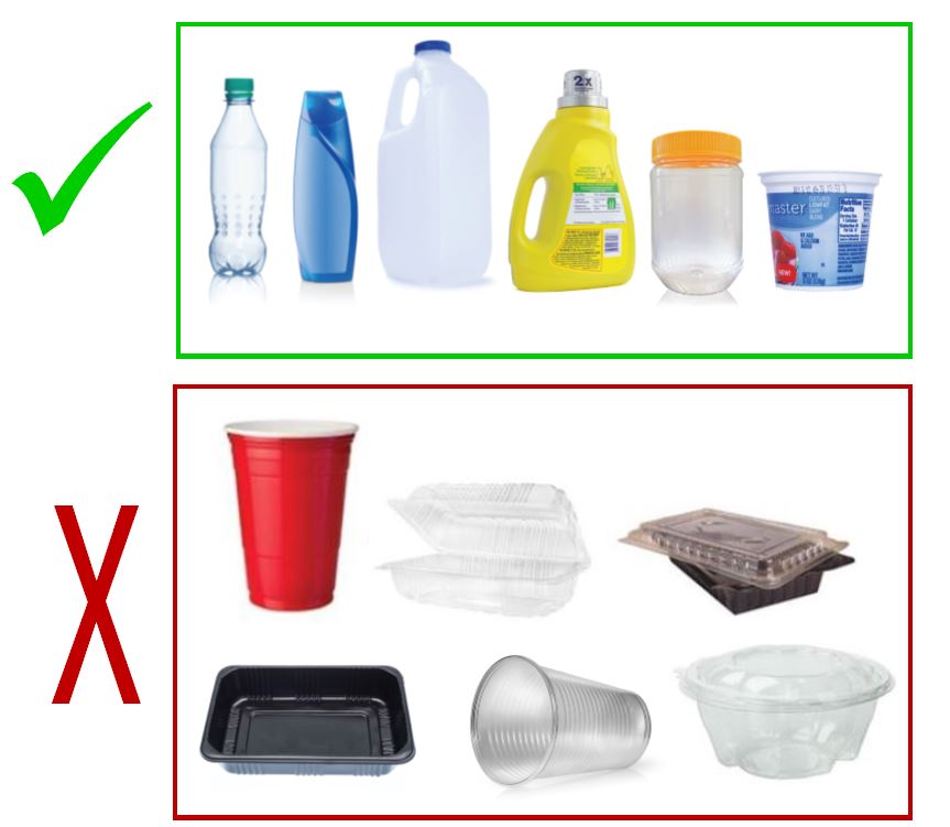 Is Tupperware Recyclable, And How Do You Recycle It?