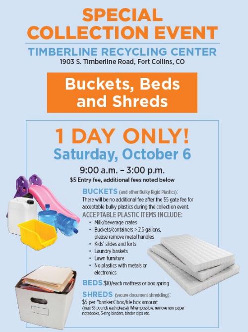 Recycling City of Fort Collins