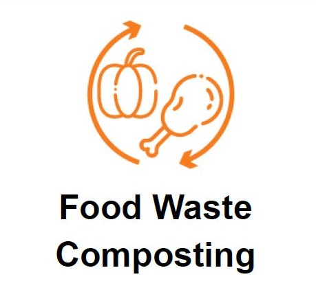 Food Waste Composting