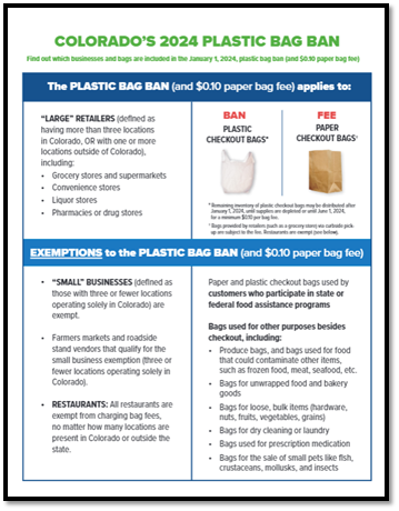 Plastic Bag Ban