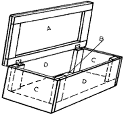 Worm Composting Bin Image