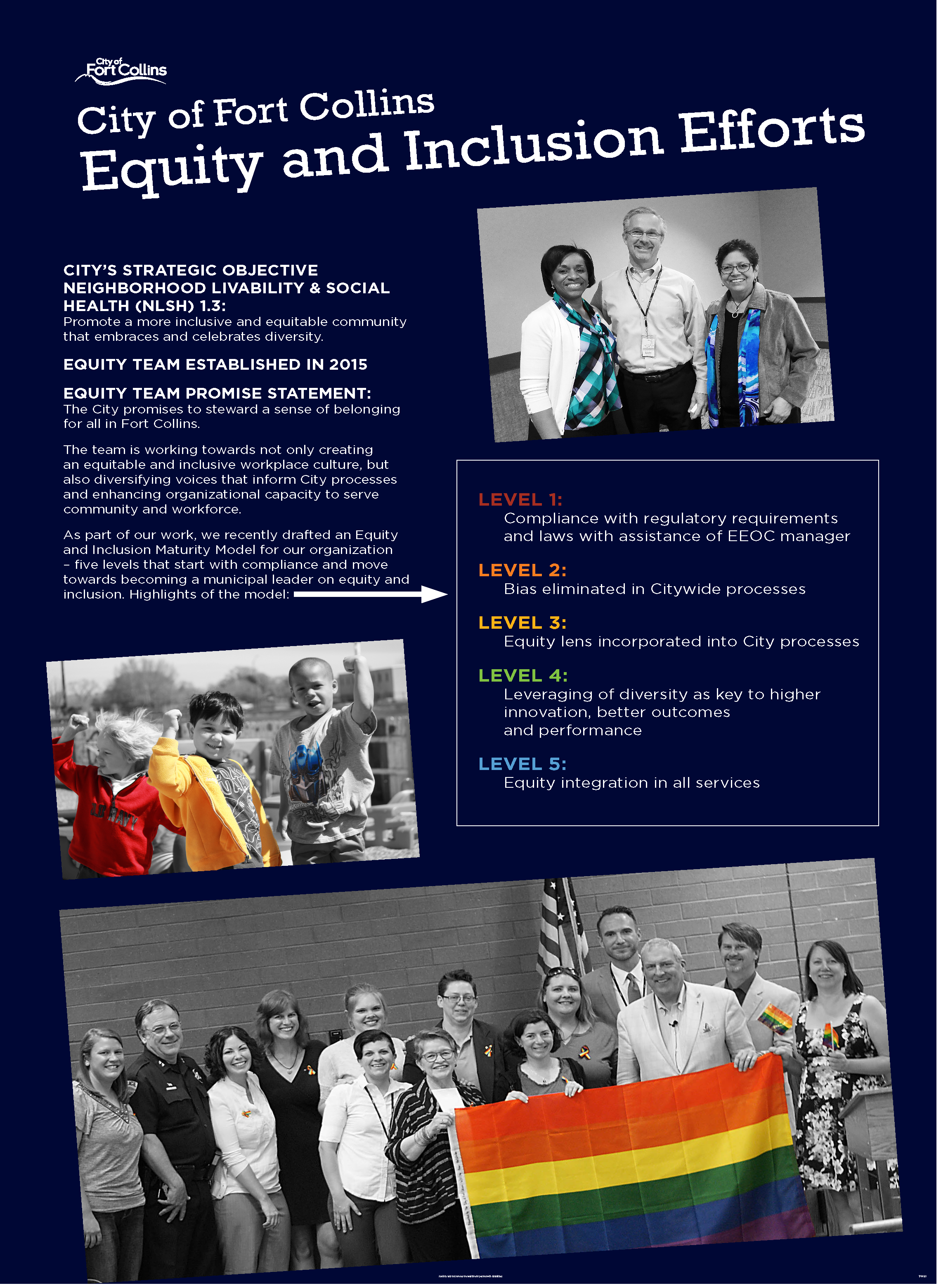 Equity Poster
