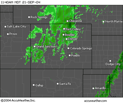 About the Fort Collins Weather Station