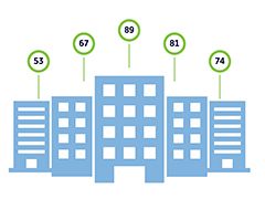 Building Energy Scoring Image
