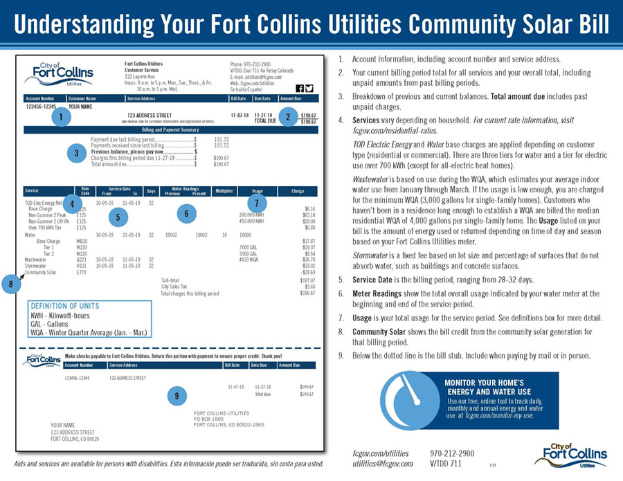 electric-city-of-fort-collins